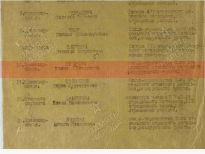 Наградной документ 